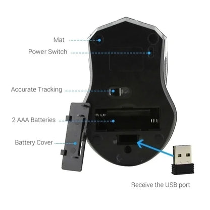 Mouse Sem Fio USB G10 Óptico – Gamer e Escritório, Compatível com Windows, Notebook e PC