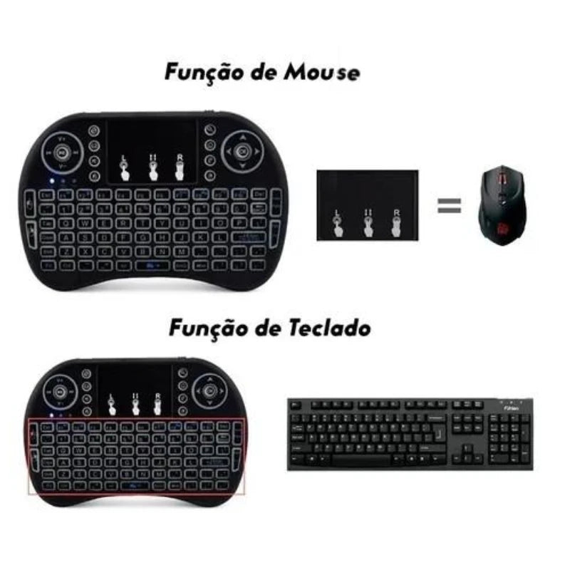 Mini Teclado Controle Sem Fio  - Verde Lunar