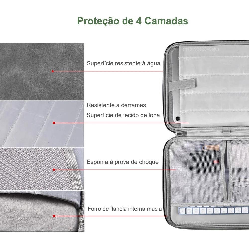 Bolsa Impermeável de transporte para Tablet - VerdeLunar